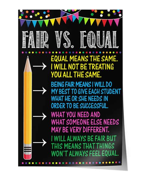 Fair Vs Equal Satin Portrait Poster Lifegifts Net