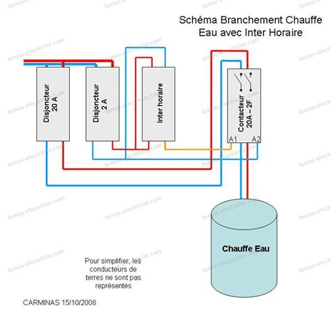 Hager Eh Wiring Diagram Voguemed