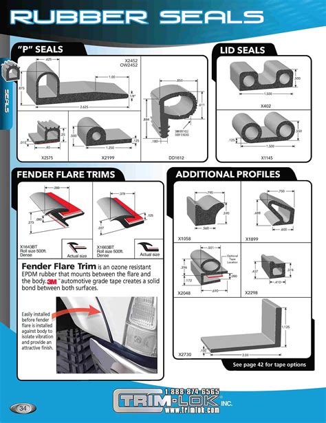 Fender Flare Trim X1663BT Edge Trims Trim Lok