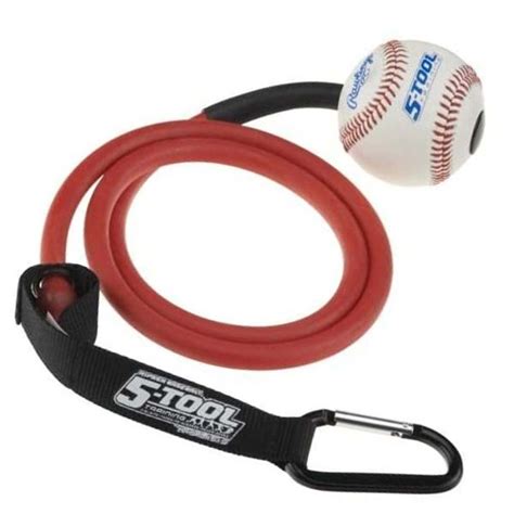 Baseball Pitching Aids Anthem Sports