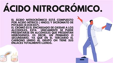 Espectro IR y determinación de aldehídos y cetonas Grupo 11 YouTube