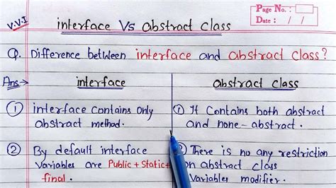 Difference Between Interface And Abstract Class C Photos Riset