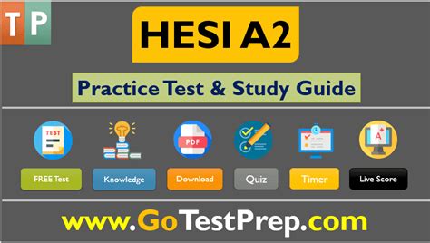 HESI A2 Practice Test 2024 With Exam Review Books PDF