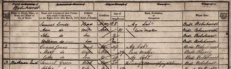 1851 Uk Census Collection Thegenealogist