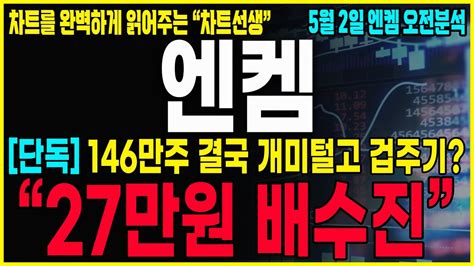 엔켐 주가분석 긴급공시 5분전 속보 270000원 지금 자리에서 제일 중요한 허리가 되는 부분입니다 반드시