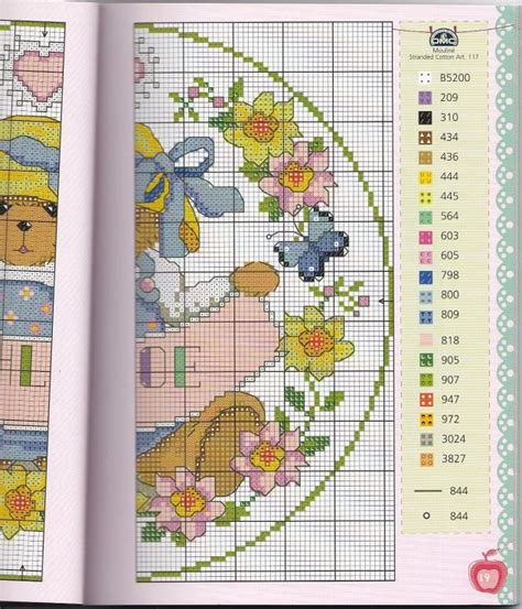 Gallery ru Фото 20 Kanaviçe Lesley Teare Cross Stitch Cute Baby