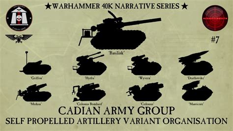 Astra Militarum Self Propelled Artillery Unit Organisation And Insignia