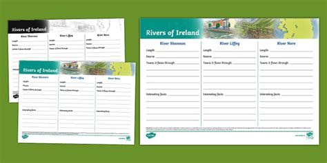 Rivers Of Ireland Fact File Template Hecho Por Educadores