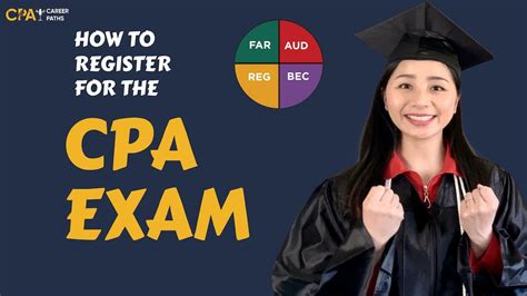 How To Register For The Cpa Exam Cpa Exam Application Process Youtube