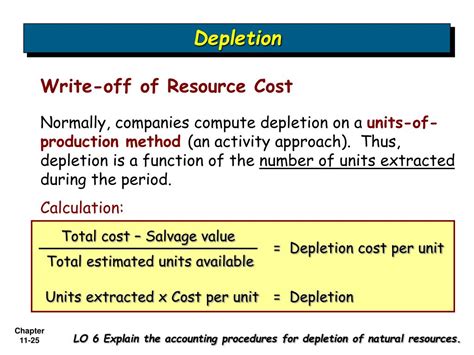 Ppt Depreciation Impairments And Depletion Powerpoint Presentation