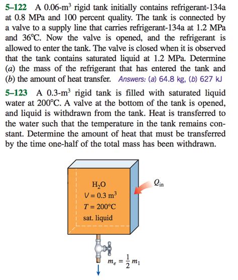 Solved A M Rigid Tank Initially Contains Chegg