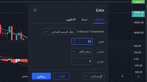 تداول العملات الرقمية اقوى استراتيجية سكالبينج ناجحة بنسبة 85