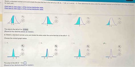 Solved Sketch A Standard Normal Curve And Shade The Area That Lies To