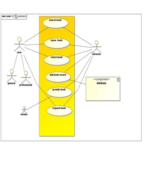 Case Study Library Management System Uml Diagrams 24051771 U