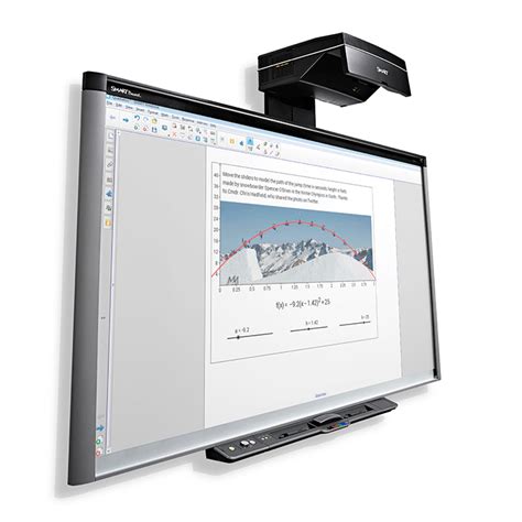 Tableau Interactif SMARTBoard Pour L Entreprise SMARTboard Fr