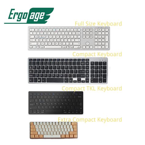 How to choose the keyboard size? – Ergoage – Your Trustworthy Ergonomic ...