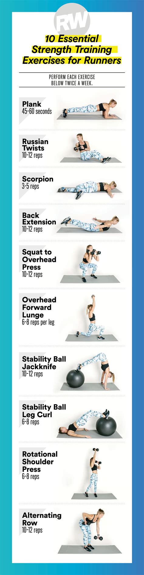 Turn to These 10 Essential Strength Exercises to Shore Up Key Running