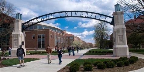 Purdue University Transfer Acceptance Rate CollegeLearners