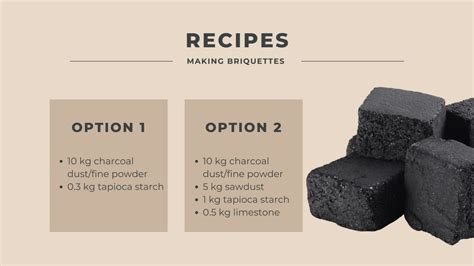 A Comprehensive Guide to Briquettes - NguyenStarch