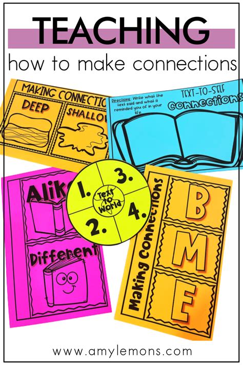 How To Teach Making Connections In A Meaningful Way Amy Lemons