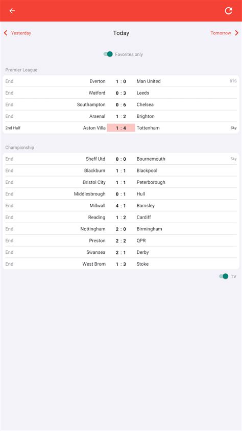 Football Scores Footy Apk For Android Download