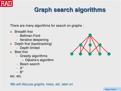 Ppt Routing Algorithms Powerpoint Presentation Free Download Id331689