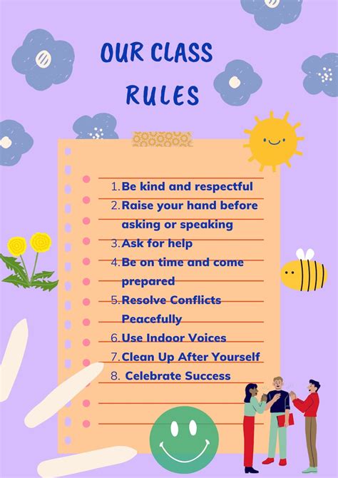 Classroom Rules Poster Printable Editable Classroom Rules Etsy