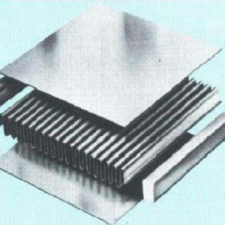 Printed Circuit Heat Exchanger (courtesy of Heatric). | Download ...