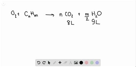 Solved A Combustion Reaction Involves The Reaction Of A Substance With