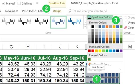 Sparklines All You Should Know About The Small Charts Inside Excel Cells