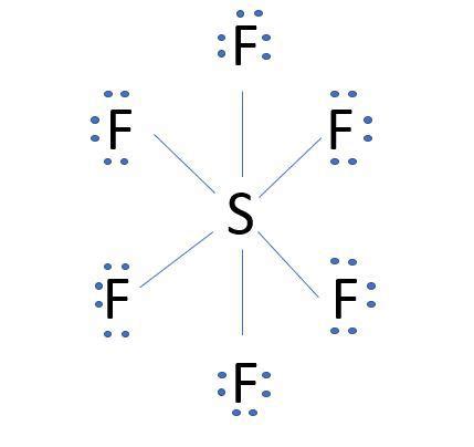 Use Lewis structures to predict the molecular polarities for | Quizlet