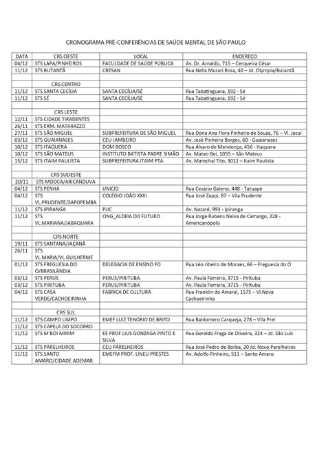 Cronograma PrÉ ConferÊncias De SaÚde Mental De SÃo Paulo Secretaria