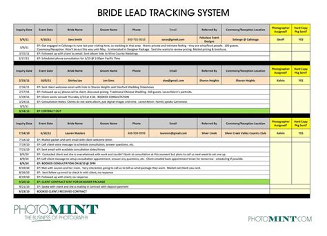 Sales Lead Tracker Excel Template Free — Db