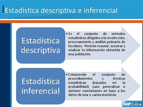 Estadstica Descriptiva E Inferencial Estadstica Descriptiva E Inferencial