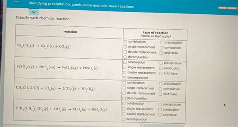 Solved Identifying Precipitation Combustion And Acid Base Chegg