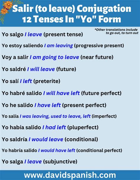 Salir Means Both To Leave And To Go Out In Spanish