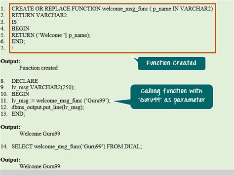 Oracle PL SQL Stored Procedure Functions With Examples