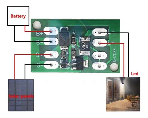 Mini Painel Placa Energia Solar V W Ma Parcelamento Sem Juros