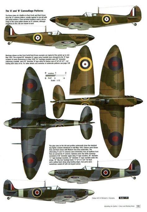 How To Paint Model Aircraft Camouflage – View Painting