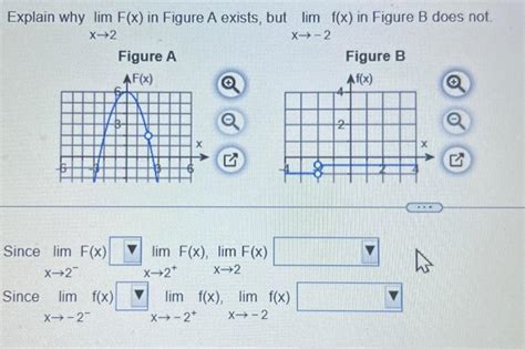 Solved Explain Why Lim F X In Figure A Exists But Lim F X Chegg