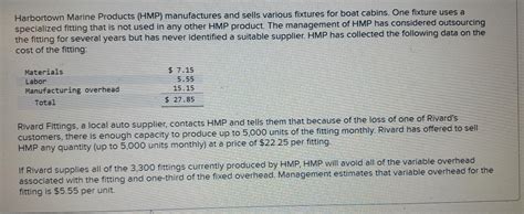 Solved Harbortown Marine Products Hmp Manufactures And Chegg