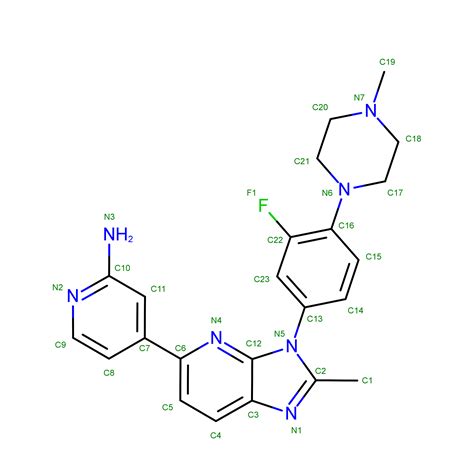 RCSB PDB - 8T2H: DYRK1A complex with DYR530 