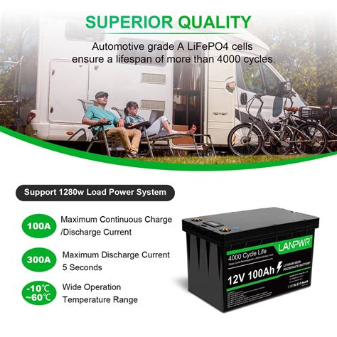 LANPWR 12V 100Ah LiFePO4 Battery Pack