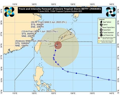 Latest Typhoon In The Philippines 2024 Map - Merci Georgeanna