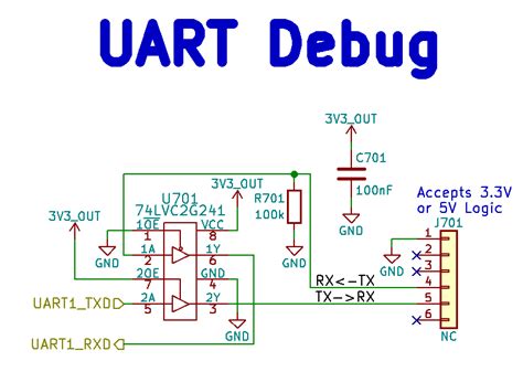 USB UART Pinout