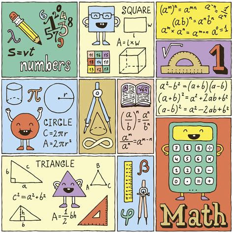 Second Grade Math Concepts