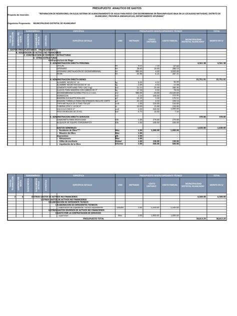 Presupuesto Analitico De Obra Xlsx Pdf Presupuesto Sector Privado