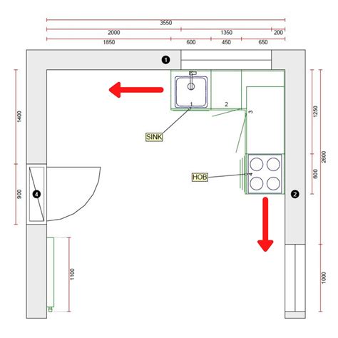 How To: Plan a Small L Shape Kitchen | GKS Blog