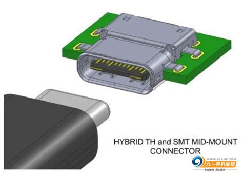 手机type C充电接口原理讲解手机type C充电接口原理讲解 昆明九一手机维修中心