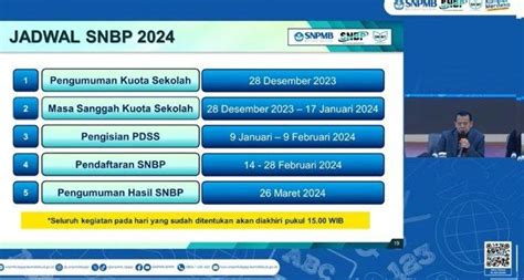 SNBP 2024 Segera Dibuka Cek Syarat Dan Ketentuan Lengkapnya Artikel BLOG